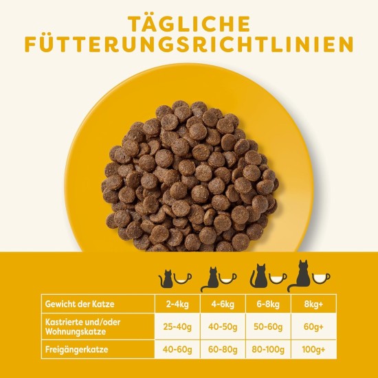 Applaws Kitten Dry Food with Chicken, Complete and Grain-Free for Young Cats Aged 1-14 Months (1 x 7.5 kg Pack) Applaws Kitten Dry Food with Chicken, Complete and Grain-Free for Young Cats Aged 1-14 Months (1 x 7.5 kg Pack)