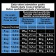 Arquivet Sterilized Turkey 10kg (Pack of 1) Arquivet Sterilized Turkey 10kg (Pack of 1)