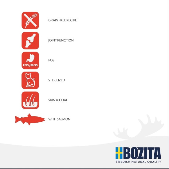 Bozita Grain Free Cat Dry Food with Salmon - 2 kg - Grain-Free Dry Food for Sensitive Senior Cats from 8 Years - 33% Protein, 12% Fat - No Sugar & GMO - From Sweden Bozita Grain Free Cat Dry Food with Salmon - 2 kg - Grain-Free Dry Food for Sensitive Senior Cats from 8 Years - 33% Protein, 12% Fat - No Sugar & GMO - From Sweden