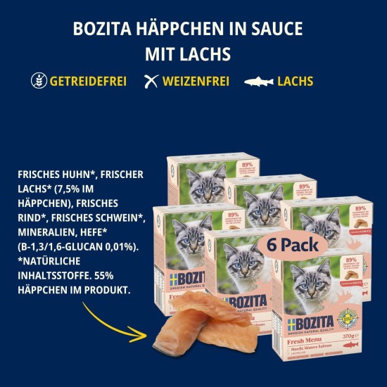 Bozita Indoor & Sterilised Cat Dry Food with Reindeer - 2kg - Wheat Cat Food for Sterilised Domestic Cats - 33% Protein, 14% Fat - GMO Free, Complete Food Bozita Indoor & Sterilised Cat Dry Food with Reindeer - 2kg - Wheat Cat Food for Sterilised Domestic Cats - 33% Protein, 14% Fat - GMO Free, Complete Food