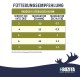 Bozita Indoor & Sterilised Cat Dry Food with Reindeer - 2kg - Wheat Cat Food for Sterilised Domestic Cats - 33% Protein, 14% Fat - GMO Free, Complete Food Bozita Indoor & Sterilised Cat Dry Food with Reindeer - 2kg - Wheat Cat Food for Sterilised Domestic Cats - 33% Protein, 14% Fat - GMO Free, Complete Food