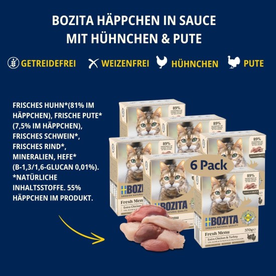 Bozita Indoor & Sterilised Cat Dry Food with Reindeer - 2kg - Wheat Cat Food for Sterilised Domestic Cats - 33% Protein, 14% Fat - GMO Free, Complete Food Bozita Indoor & Sterilised Cat Dry Food with Reindeer - 2kg - Wheat Cat Food for Sterilised Domestic Cats - 33% Protein, 14% Fat - GMO Free, Complete Food