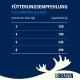 Bozita Indoor & Sterilised Cat Dry Food with Reindeer - 2kg - Wheat Cat Food for Sterilised Domestic Cats - 33% Protein, 14% Fat - GMO Free, Complete Food Bozita Indoor & Sterilised Cat Dry Food with Reindeer - 2kg - Wheat Cat Food for Sterilised Domestic Cats - 33% Protein, 14% Fat - GMO Free, Complete Food