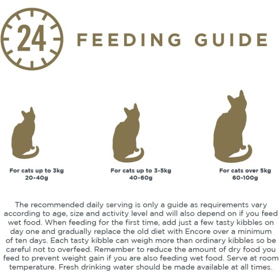Cat Food Dry Mix 800g, Pack of 3 Cat Food Dry Mix 800g, Pack of 3