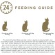 Cat Food Dry Mix 800g, Pack of 3