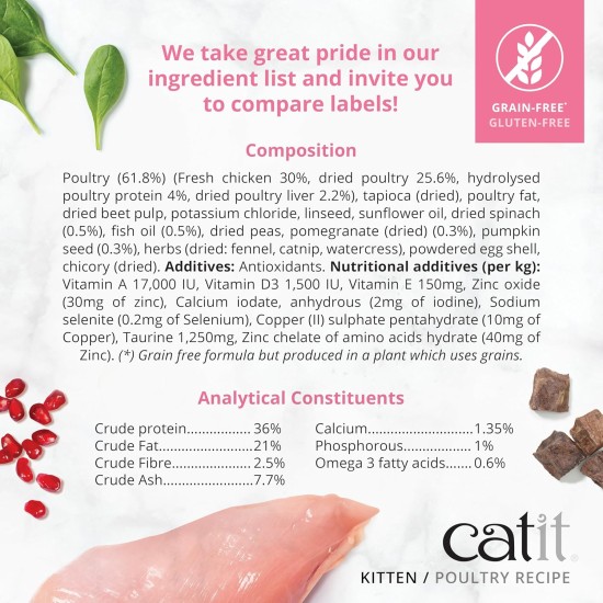 Catit Recipes Kitten, 2 kg Catit Recipes Kitten, 2 kg