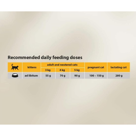 CiCi Complete Dry Cat Food for Adults and Neutered Cats with Poultry 10kg CiCi Complete Dry Cat Food for Adults and Neutered Cats with Poultry 10kg