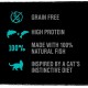 Crave Adult Dry Food with Beef & Chicken, 7 kg (1 Bag) - Premium Dry Cat Food with High Protein Content and Grain-Free - Made with 100% Natural Beef & Chicken Crave Adult Dry Food with Beef & Chicken, 7 kg (1 Bag) - Premium Dry Cat Food with High Protein Content and Grain-Free - Made with 100% Natural Beef & Chicken