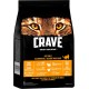 Crave Adult Dry Food with Turkey & Chicken, 7 kg (1 Bag) - Premium Dry Cat Food with High Protein Content and Grain-Free - Made with 100% Natural Chicken Crave Adult Dry Food with Turkey & Chicken, 7 kg (1 Bag) - Premium Dry Cat Food with High Protein Content and Grain-Free - Made with 100% Natural Chicken