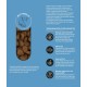 Dehner Premium Cat Food Dry Food Grain Free Adult Cat Trout 2kg Dehner Premium Cat Food Dry Food Grain Free Adult Cat Trout 2kg