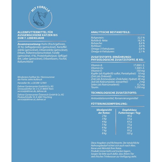 Dehner Premium Cat Food Dry Food Grain Free Adult Cat Trout 2kg Dehner Premium Cat Food Dry Food Grain Free Adult Cat Trout 2kg