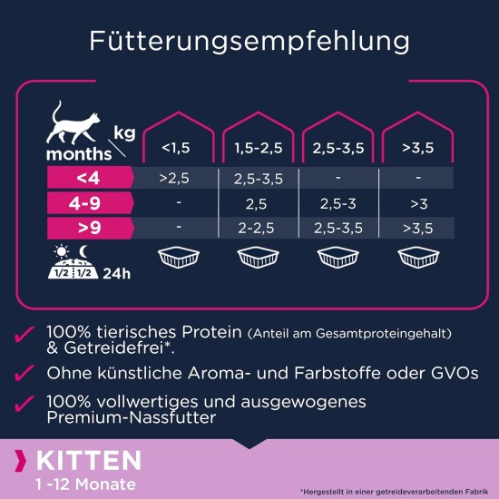 EUKANUBA Junior Wet Grain-Free Cat Food - Premium Wet Food with Lots of Salmon for Kittens, 12 x 85 g EUKANUBA Junior Wet Grain-Free Cat Food - Premium Wet Food with Lots of Salmon for Kittens, 12 x 85 g