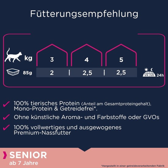 EUKANUBA Junior Wet Grain-Free Cat Food - Premium Wet Food with Lots of Salmon for Kittens, 12 x 85 g EUKANUBA Junior Wet Grain-Free Cat Food - Premium Wet Food with Lots of Salmon for Kittens, 12 x 85 g