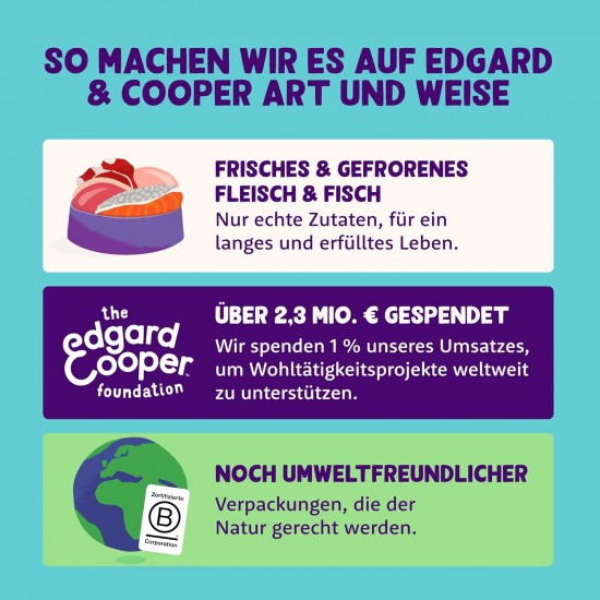 Edgard & Cooper Cat Food, Dry Cat Food (Chicken, 2 kg), Grain-Free, Full of Fresh Meat and Natural Ingredients, Suitable for Sterilised and Active Cats Edgard & Cooper Cat Food, Dry Cat Food (Chicken, 2 kg), Grain-Free, Full of Fresh Meat and Natural Ingredients, Suitable for Sterilised and Active Cats