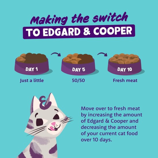 Edgard & Cooper Cat Food for Seniors (Turkey & Chicken, 2kg), Sterilized and Active Cat Food, Grain-Free, Natural Ingredients, Fresh Meat, Hypoallergenic, No Added Sugar Edgard & Cooper Cat Food for Seniors (Turkey & Chicken, 2kg), Sterilized and Active Cat Food, Grain-Free, Natural Ingredients, Fresh Meat, Hypoallergenic, No Added Sugar