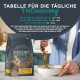 Encore Cat Food Dry Mix 800g, Pack of 3 Encore Cat Food Dry Mix 800g, Pack of 3