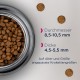 Eukanuba Dry Cat Food Senior Chicken Liver, 10 kg