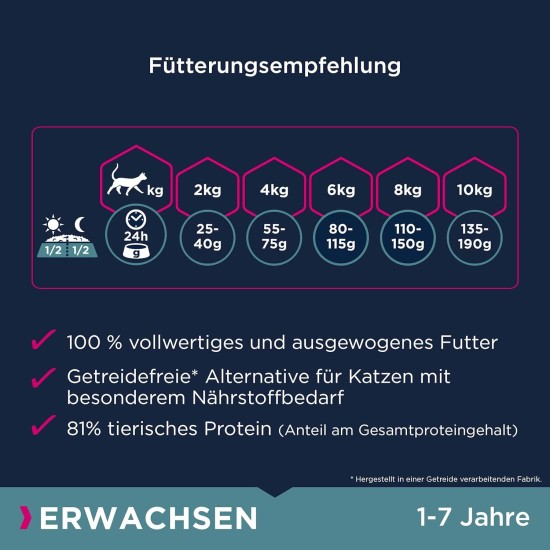 Eukanuba Senior Katzenfutter trocken getreidefrei - Premium Trockenfutter mit viel Lachs für ältere Katzen, 2kg Eukanuba Senior Katzenfutter trocken getreidefrei - Premium Trockenfutter mit viel Lachs für ältere Katzen, 2kg