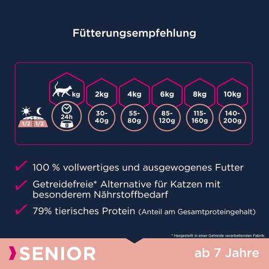 Eukanuba Senior Katzenfutter trocken getreidefrei - Premium Trockenfutter mit viel Lachs für ältere Katzen, 2kg Eukanuba Senior Katzenfutter trocken getreidefrei - Premium Trockenfutter mit viel Lachs für ältere Katzen, 2kg