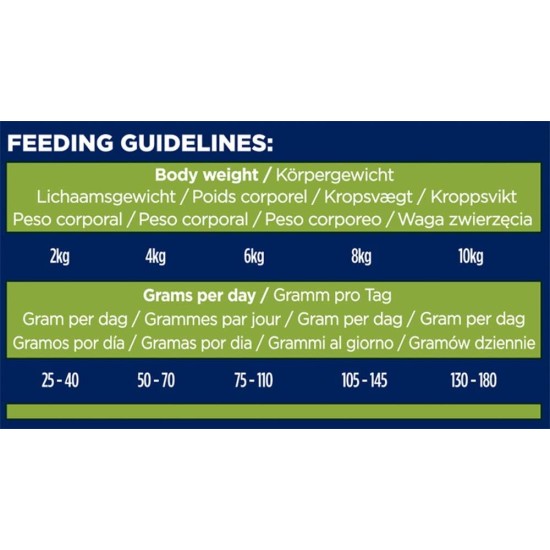 Eukanuba Special Food for Cats, Premium Dry Food, Tailored to Special Needs (Sensible Digestion / Sterilised / Anti-Hair Balls) Eukanuba Special Food for Cats, Premium Dry Food, Tailored to Special Needs (Sensible Digestion / Sterilised / Anti-Hair Balls)