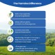 Farmina N&D Cat Grain Free Adult Lamb/Blueberry Size 300 Farmina N&D Cat Grain Free Adult Lamb/Blueberry Size 300