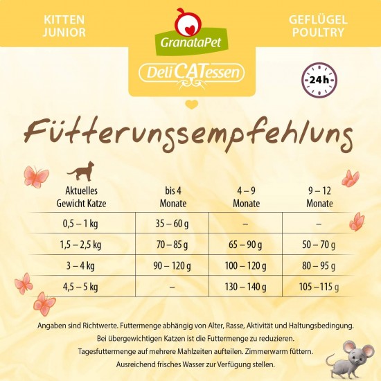 GranataPet Delicatessen Adult Poultry, 300 g, Dry Food for Cats, Tasty Cat Food, Complete Feed without Grains and No Added Sugar GranataPet Delicatessen Adult Poultry, 300 g, Dry Food for Cats, Tasty Cat Food, Complete Feed without Grains and No Added Sugar