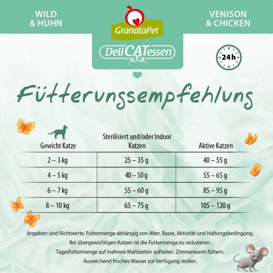 GranataPet Delicatessen Adult Poultry, 300 g, Dry Food for Cats, Tasty Cat Food, Complete Feed without Grains and No Added Sugar GranataPet Delicatessen Adult Poultry, 300 g, Dry Food for Cats, Tasty Cat Food, Complete Feed without Grains and No Added Sugar