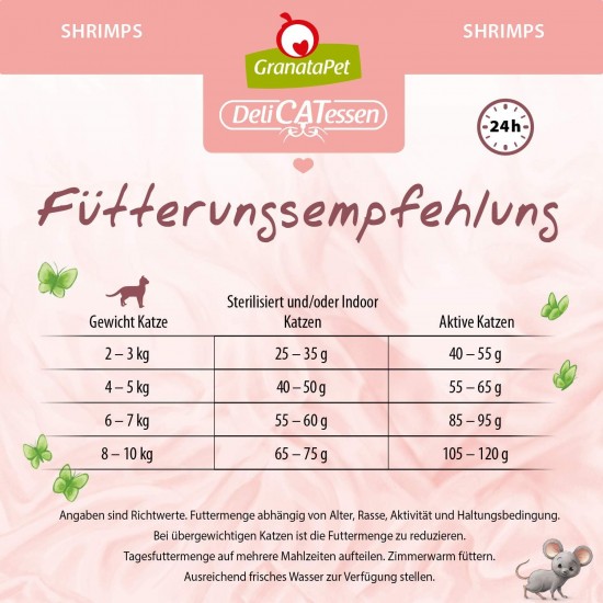 GranataPet Delicatessen Adult Poultry, 300 g, Dry Food for Cats, Tasty Cat Food, Complete Feed without Grains and No Added Sugar GranataPet Delicatessen Adult Poultry, 300 g, Dry Food for Cats, Tasty Cat Food, Complete Feed without Grains and No Added Sugar