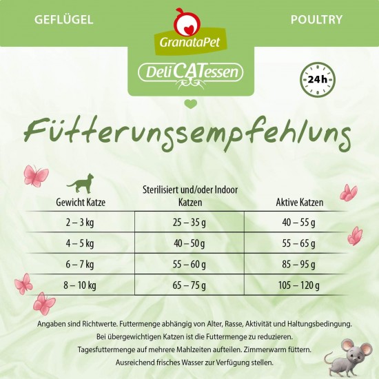 GranataPet Delicatessen Adult Poultry, 300 g, Dry Food for Cats, Tasty Cat Food, Complete Feed without Grains and No Added Sugar GranataPet Delicatessen Adult Poultry, 300 g, Dry Food for Cats, Tasty Cat Food, Complete Feed without Grains and No Added Sugar