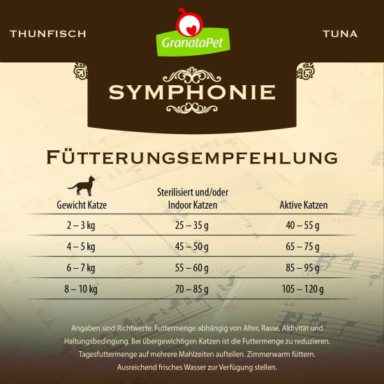 GranataPet Symphonie No. 2 Salmon, Dry Food for Cats, Complete Feed without Grains and Added Sugar, Tasty Cat Food with Fine Fish, 300 g GranataPet Symphonie No. 2 Salmon, Dry Food for Cats, Complete Feed without Grains and Added Sugar, Tasty Cat Food with Fine Fish, 300 g