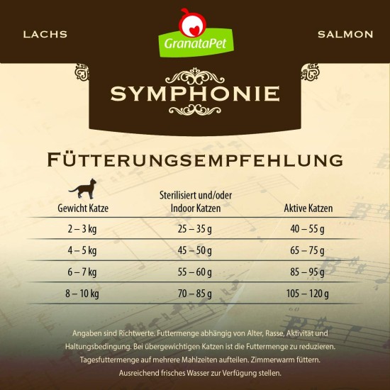 GranataPet Symphonie No. 2 Salmon, Dry Food for Cats, Complete Feed without Grains and Added Sugar, Tasty Cat Food with Fine Fish, 300 g GranataPet Symphonie No. 2 Salmon, Dry Food for Cats, Complete Feed without Grains and Added Sugar, Tasty Cat Food with Fine Fish, 300 g