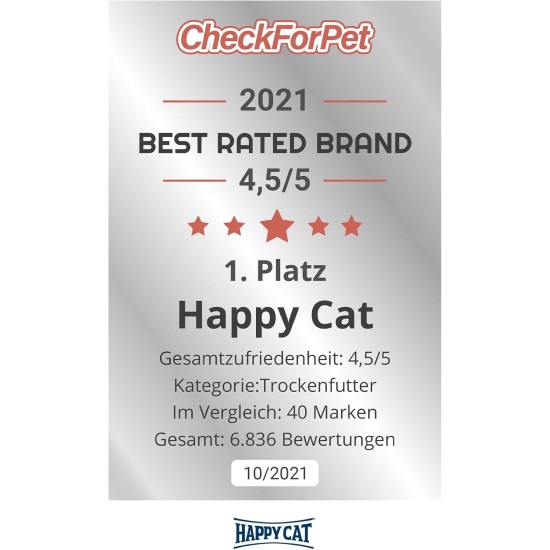 Happy Cat 70375 - Happy Cat Minkas Urinary Care Poultry - Dry Food for Adult Cats - 10 kg Content Happy Cat 70375 - Happy Cat Minkas Urinary Care Poultry - Dry Food for Adult Cats - 10 kg Content
