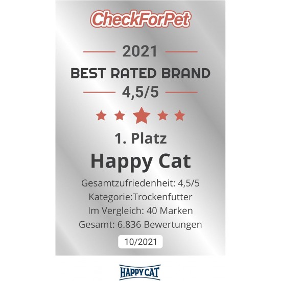 Happy Cat 70416 - Happy Cat Minkas Perfect Mix Poultry, Fish & Lamb - Dry Cat Food - 10 kg Content Happy Cat 70416 - Happy Cat Minkas Perfect Mix Poultry, Fish & Lamb - Dry Cat Food - 10 kg Content
