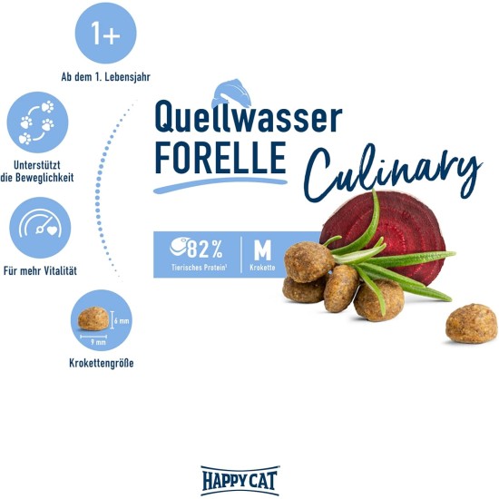 Happy Cat 70569 Culinary Adult Land Poultry Dry Cat Food for Adult Cats and Hangovers, 1.3 kg Content Happy Cat 70569 Culinary Adult Land Poultry Dry Cat Food for Adult Cats and Hangovers, 1.3 kg Content