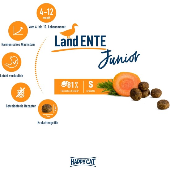Happy Cat Young Junior Land Duck 70543 Dry Cat Food for Young Cats from 4th Month 300 g Content Happy Cat Young Junior Land Duck 70543 Dry Cat Food for Young Cats from 4th Month 300 g Content
