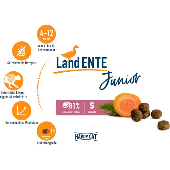 Happy Cat Young Junior Land Duck 70543 Dry Cat Food for Young Cats from 4th Month 300 g Content Happy Cat Young Junior Land Duck 70543 Dry Cat Food for Young Cats from 4th Month 300 g Content