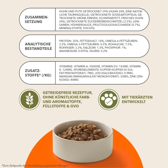 IAMS Cat Food Grain-Free with Chicken - Dry Food for Adult Cats from 1 Year Old, 2.5 kg IAMS Cat Food Grain-Free with Chicken - Dry Food for Adult Cats from 1 Year Old, 2.5 kg