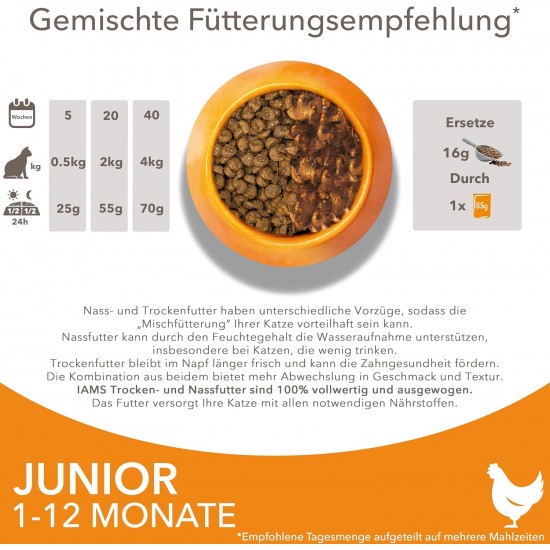 IAMS Junior Dry Cat Food with Chicken - Dry Food for Kittens Aged 1-12 Months, 1.5 kg IAMS Junior Dry Cat Food with Chicken - Dry Food for Kittens Aged 1-12 Months, 1.5 kg