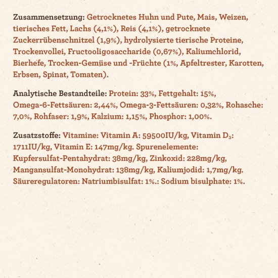 IAMS Naturally Adult Cat Lamb and Rice IAMS Naturally Adult Cat Lamb and Rice