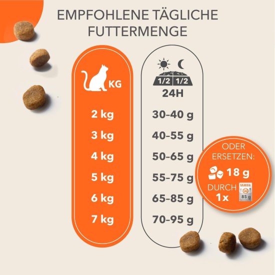 IAMS Senior Katzenfutter trocken mit Thunisch - Trockenfutter für ältere Katzen ab 7 Jahren, 3 kg IAMS Senior Katzenfutter trocken mit Thunisch - Trockenfutter für ältere Katzen ab 7 Jahren, 3 kg