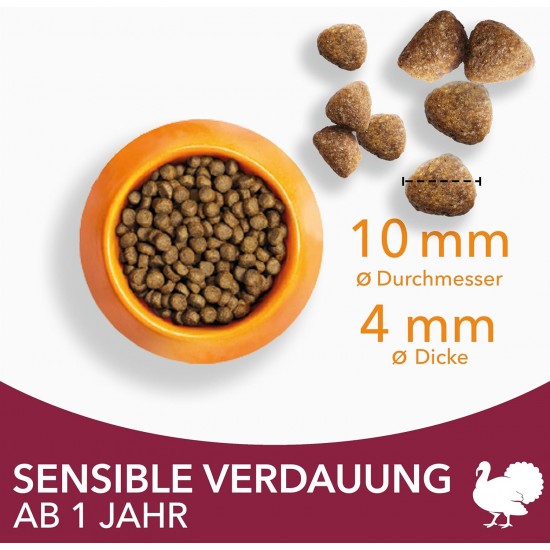 IAMS Sensitive Digestion Cat Food Dry with Turkey - Dry Food for Cats with Sensitive Stomachs from 1 Year, 10 kg IAMS Sensitive Digestion Cat Food Dry with Turkey - Dry Food for Cats with Sensitive Stomachs from 1 Year, 10 kg
