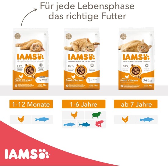 IAMS for Vitality Dry Cat Food with Chicken — Dry Food for Cats Aged 1-6 Years, 3 kg (Pack of 1) IAMS for Vitality Dry Cat Food with Chicken — Dry Food for Cats Aged 1-6 Years, 3 kg (Pack of 1)