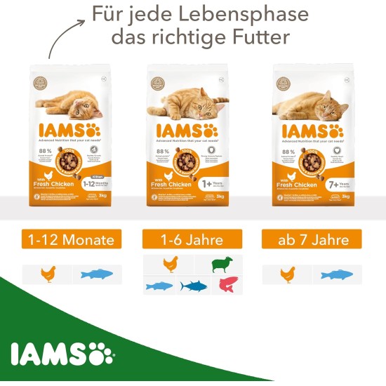 IAMS for Vitality Dry Cat Food with Chicken — Dry Food for Cats Aged 1-6 Years, 3 kg (Pack of 1) IAMS for Vitality Dry Cat Food with Chicken — Dry Food for Cats Aged 1-6 Years, 3 kg (Pack of 1)