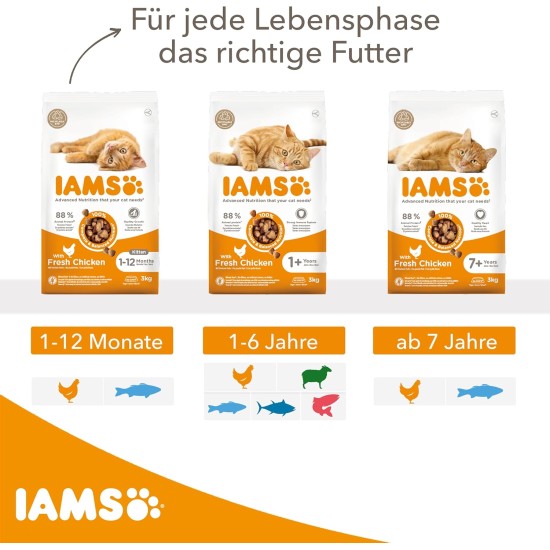 IAMS for Vitality Dry Food for Cats, Different Varieties, Senior IAMS for Vitality Dry Food for Cats, Different Varieties, Senior