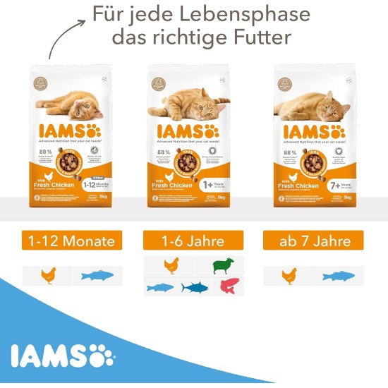 IAMS for Vitality Dry Food for Cats, Different Varieties, Senior IAMS for Vitality Dry Food for Cats, Different Varieties, Senior