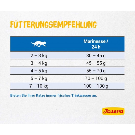 JOSERA Marinesse (1 x 400 g) | Adult | Premium Dry Food for Adult Allergic Cats | Salmon, Potato & Pea as Selected Protein Sources | Grain-Free | Cat Food | Pack of 1 JOSERA Marinesse (1 x 400 g) | Adult | Premium Dry Food for Adult Allergic Cats | Salmon, Potato & Pea as Selected Protein Sources | Grain-Free | Cat Food | Pack of 1