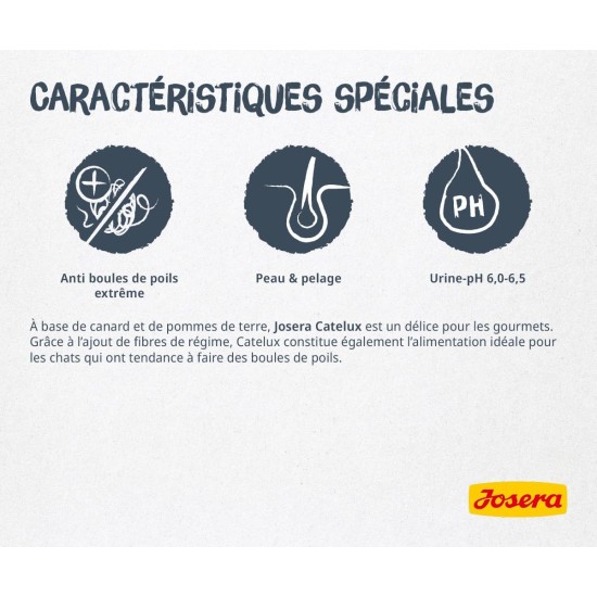 Josera Catelux Josera Catelux