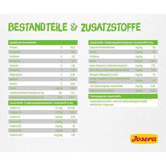 Josera SensiCat Dry Cat Food, 1 x 400 g Josera SensiCat Dry Cat Food, 1 x 400 g