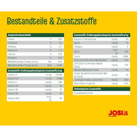JosiCat Crispy Duck (1 x 10 kg) | Adult | Premium Dry Food for Cats | with Delicious Duck & Valuable Fatty Acids | Powered by Josera | Cat Food | Complete Food | Pack of 1 JosiCat Crispy Duck (1 x 10 kg) | Adult | Premium Dry Food for Cats | with Delicious Duck & Valuable Fatty Acids | Powered by Josera | Cat Food | Complete Food | Pack of 1