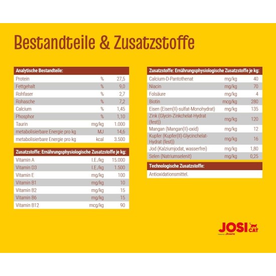 JosiCat Crispy Duck (1 x 10 kg) | Adult | Premium Dry Food for Cats | with Delicious Duck & Valuable Fatty Acids | Powered by Josera | Cat Food | Complete Food | Pack of 1 JosiCat Crispy Duck (1 x 10 kg) | Adult | Premium Dry Food for Cats | with Delicious Duck & Valuable Fatty Acids | Powered by Josera | Cat Food | Complete Food | Pack of 1